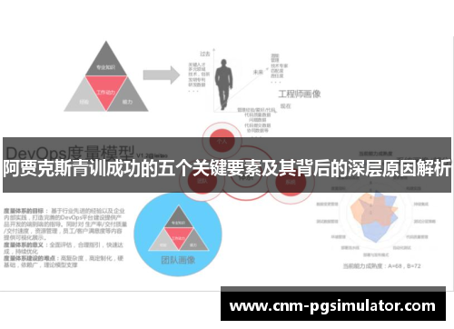 阿贾克斯青训成功的五个关键要素及其背后的深层原因解析
