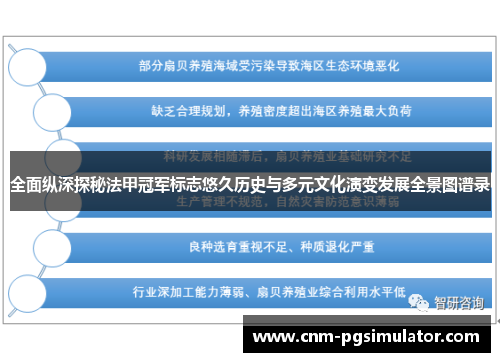 全面纵深探秘法甲冠军标志悠久历史与多元文化演变发展全景图谱录