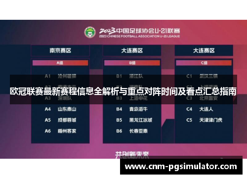 欧冠联赛最新赛程信息全解析与重点对阵时间及看点汇总指南