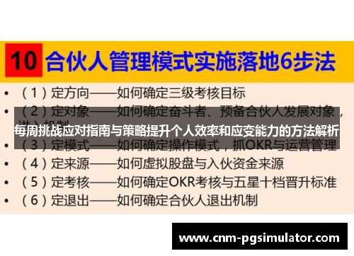 每周挑战应对指南与策略提升个人效率和应变能力的方法解析
