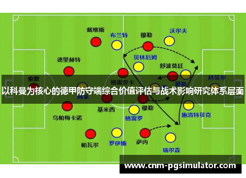 以科曼为核心的德甲防守端综合价值评估与战术影响研究体系层面